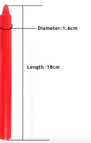 Low Temperature Wax Candles (2 pack) Low Temperature Wax Candles (2 pack)
