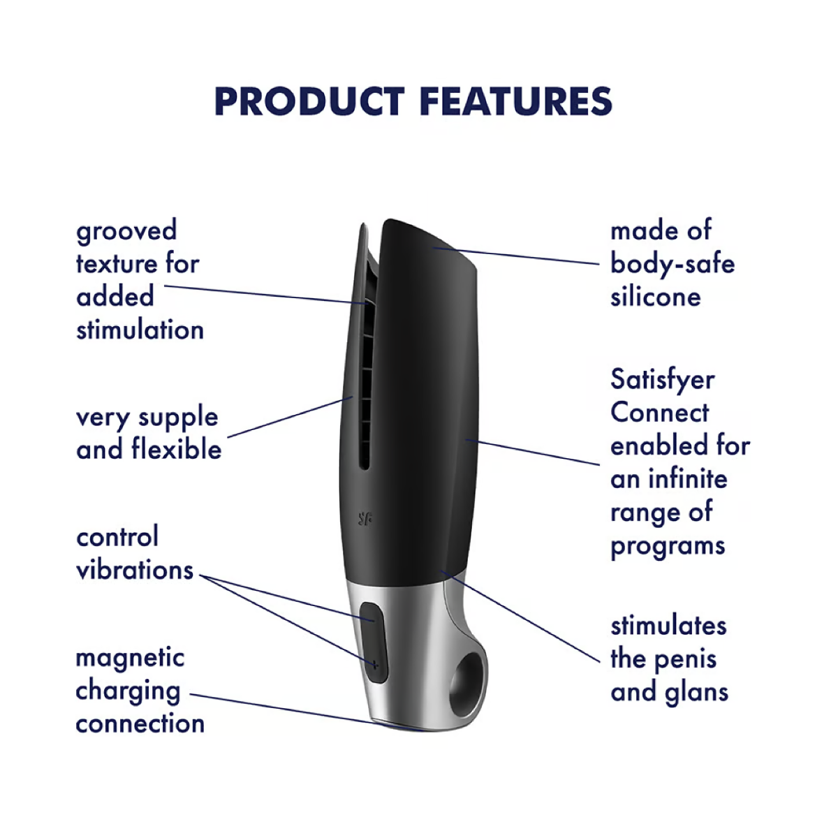Satisfyer Power Masturbator - Black - Image 2