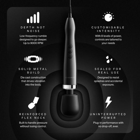 Doxy 2.0 - Die Cast Max Plug‑In - Metal - Black - Image 3