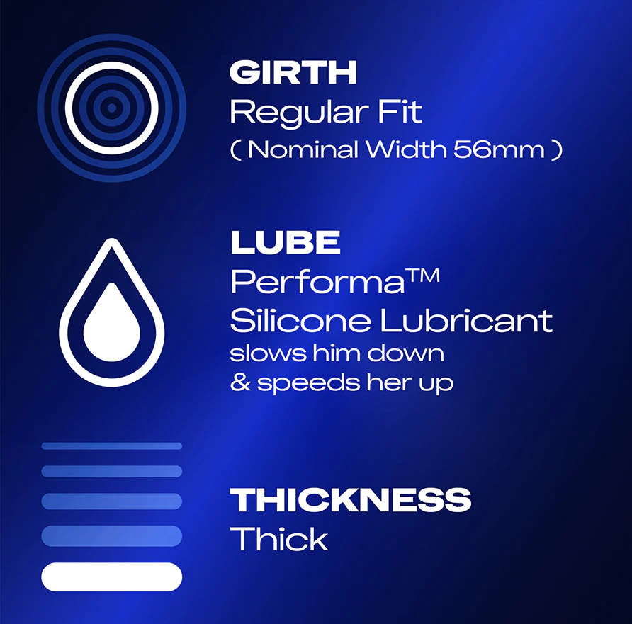 Durex Mutual Climax 12's - Image 2