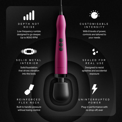 Doxy 2.0 - Original Plug-In - Plastic - Pink - Image 4