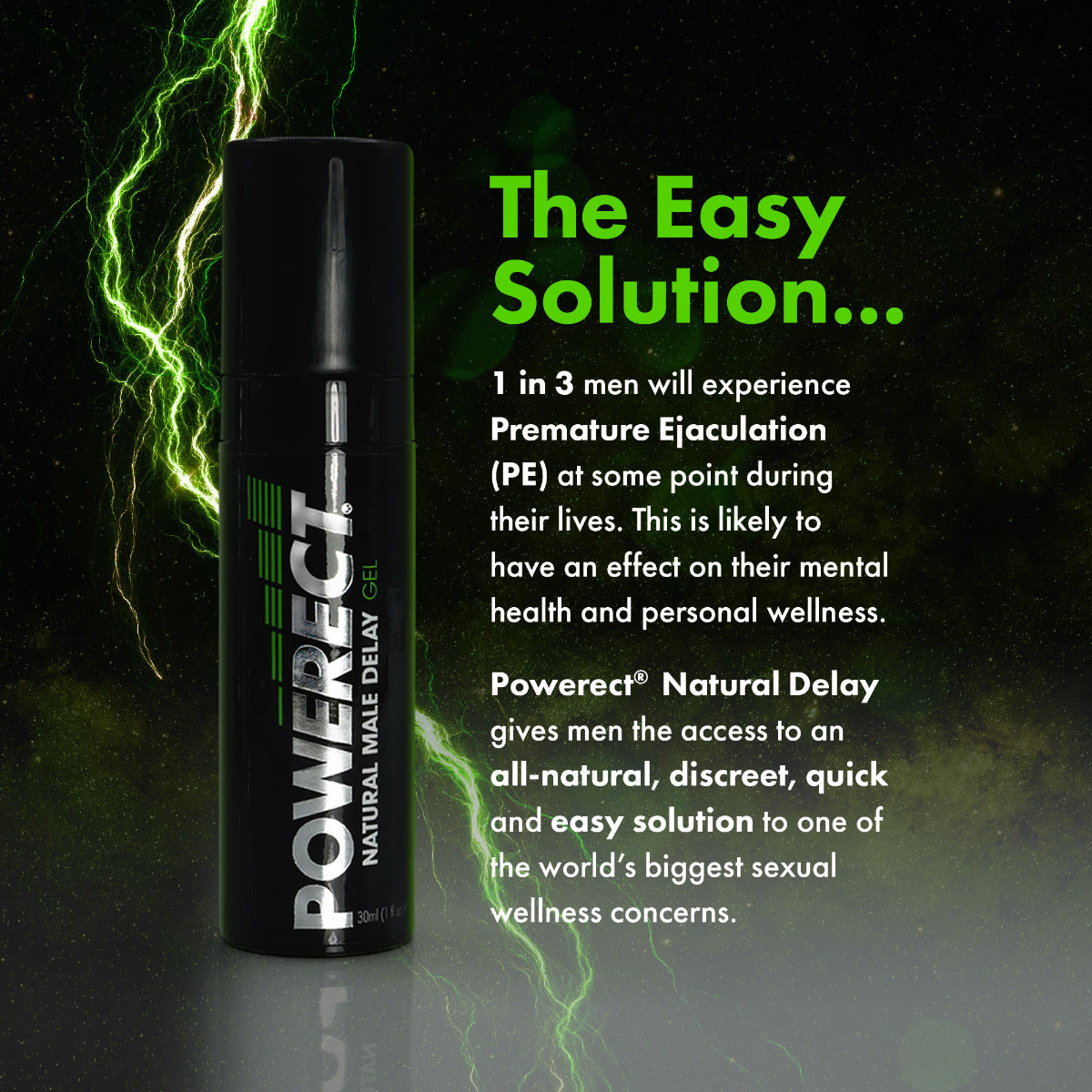 Powerect Natural Delay Gel / Serum 30ml (fragrance free) - Image 3