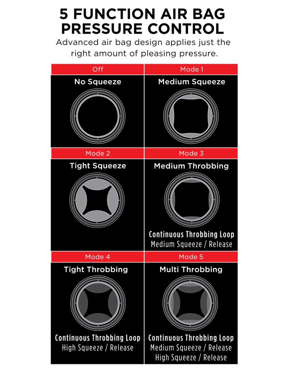 Pipedream - PDX Elite - Cock Compressor Vibrating Stroker - Light/Black - Image 4