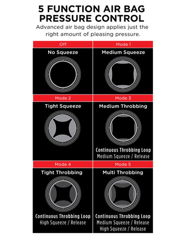 Pipedream - PDX Elite - Cock Compressor Vibrating Stroker - Light/Black - Image 4