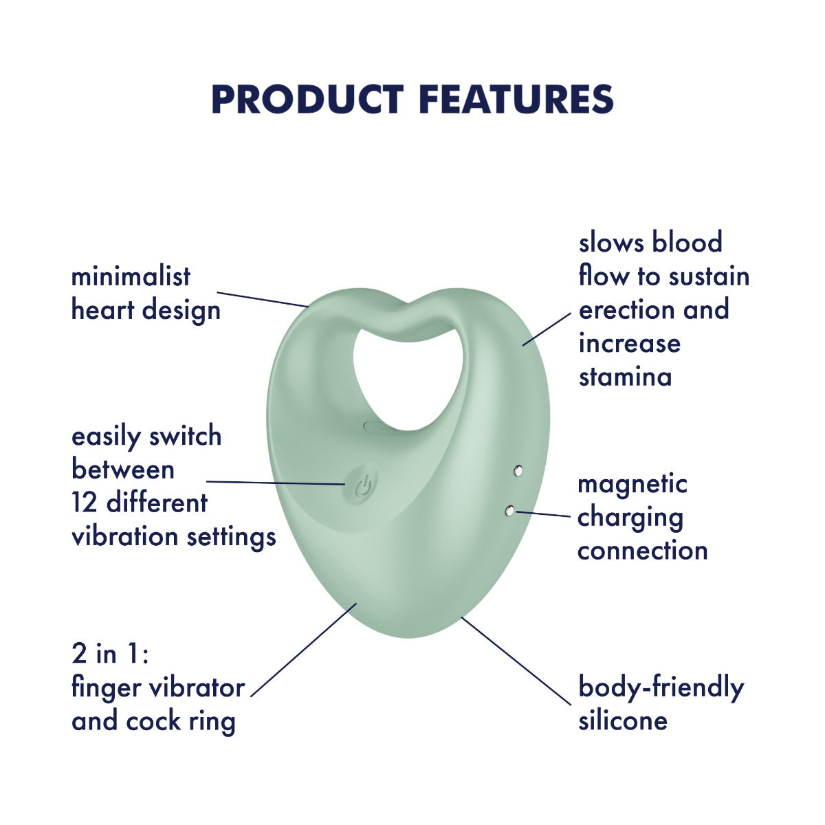 Satisfyer Perfect Pair 3 - Green - Image 3